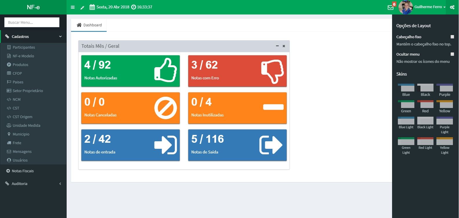 Dashboard — alternate view