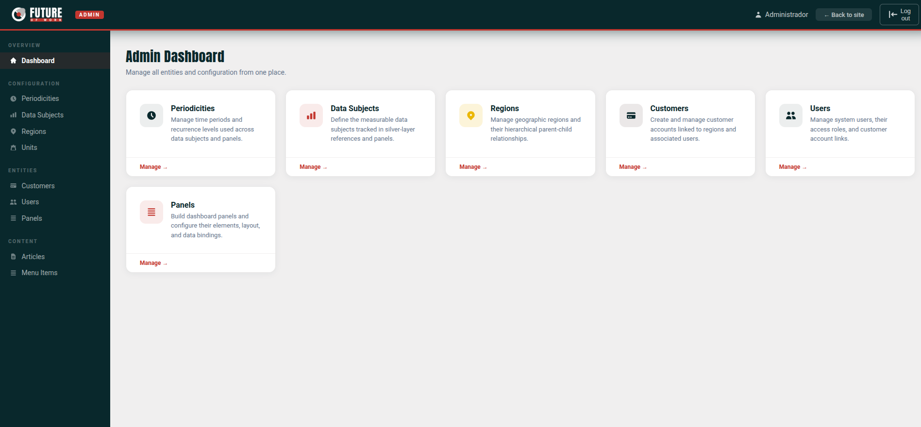 Admin dashboard — entities & configuration
