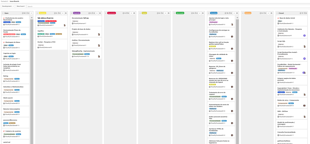 GitLab issue board — project management